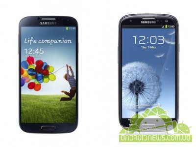 Samsung  Galaxy S3  S4  Android 4.3  
