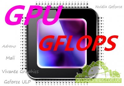    GPU