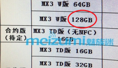    Meizu MX3  128   
