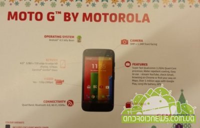     Motorola Moto G