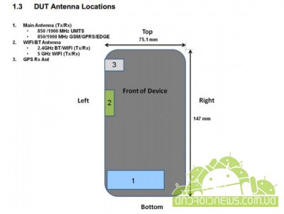 Samsung SM-G7102 -  52- Dual-SIM    FCC