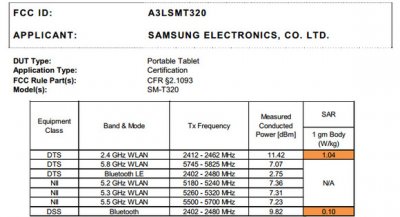  Samsung Galaxy Tab Pro 8.4 (SM-T320)  FCC