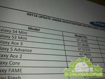 Samsung        Android 4.4 KitKat