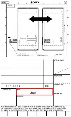 Sony Xperia Z1 mini/Z1s/Amami   FCC