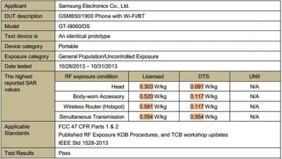 Samsung Galaxy Grand Lite (GT-I9060)   FCC