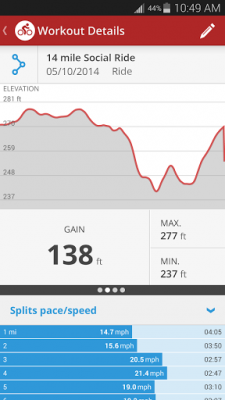 Map My Ride+ GPS Cycling (MapMyRide)