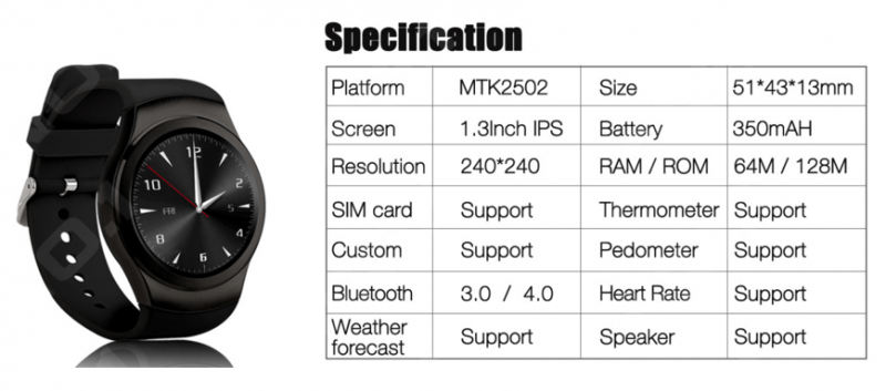 No.1 G3    Samsung Gear S2