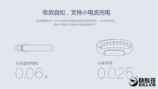    Xiaomi  10000    USB Type-C
