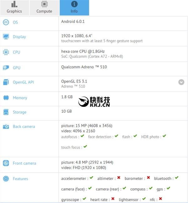  Xiaomi Max  6,4-    Snapdragon 650    ...