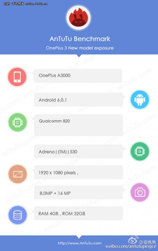 OnePlus 3(A3000)  Snapdragon 820     