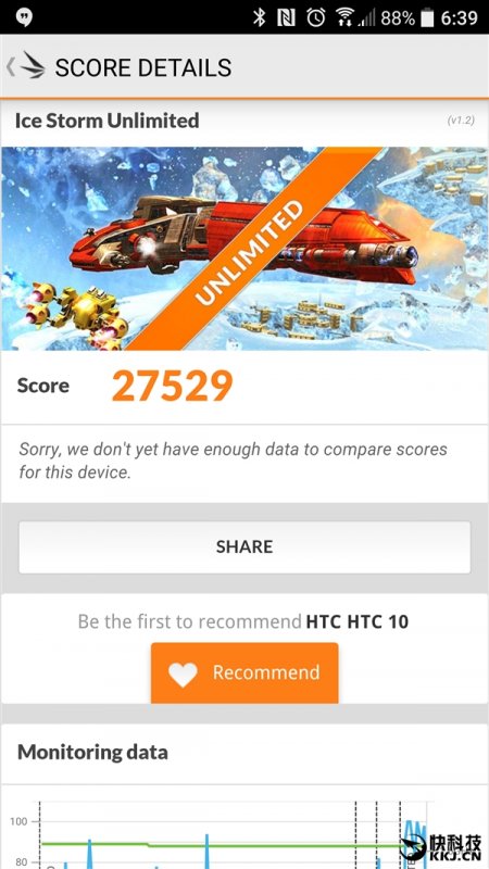  HTC 10    AnTuTu   145  