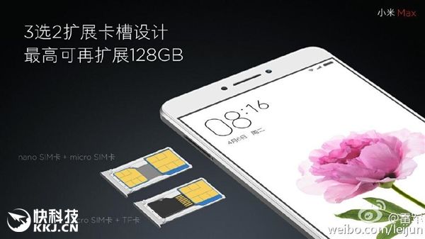 Xiaomi Mi Max       128     SIM-