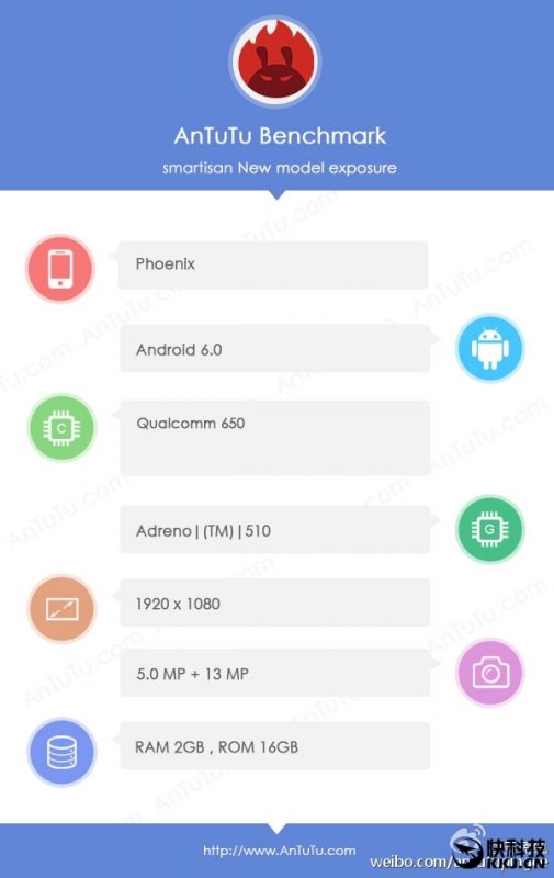   Smartisan    Phoneix  Snapdragon 650  Android 6.0  