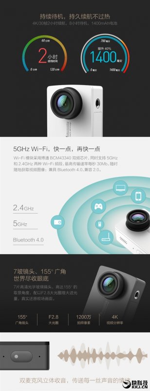 Xiaomi Yi 4K Action Camera 2  - .    4  300 