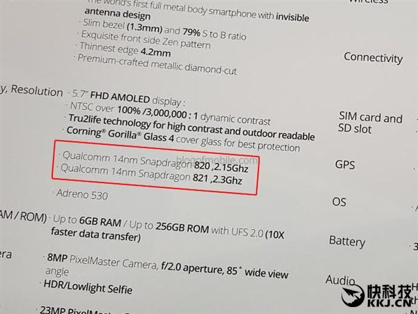 Asus ZenFone 3 Deluxe     Snapdragon 821   Snapdragon 823