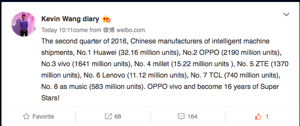        2  2016: Huawei ,...