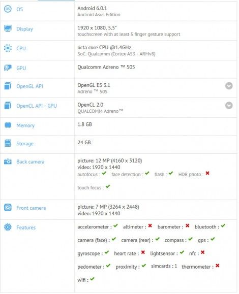 ZenFone 3 Max   Snapdragon 435   GFXBench