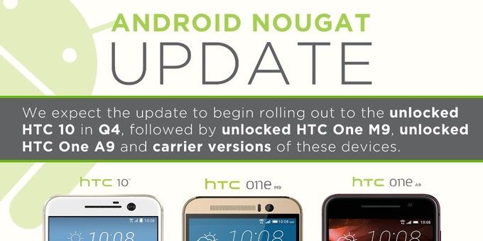 HTC 10, One M9  One A9   Android 7.0 Nougat  4-  2016