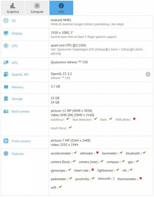 HTC Nexus Sailfish S1 c Snapdragon 820  12       GFXBench