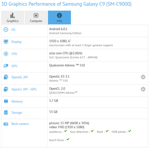 Больше о Samsung Galaxy C9 на платформе Snapdragon 652 и с 16 Мп селфи-камерой рассказал...