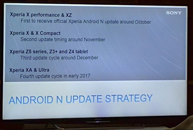       Android 7.0 Nougat   Sony Xperia