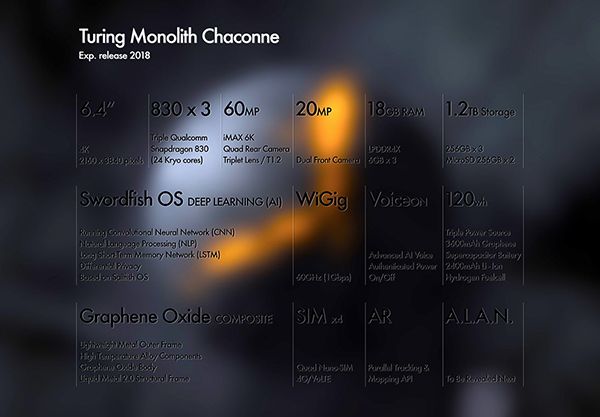 Turing Monolith Chacone -     3-  Snapdragon 830  18  