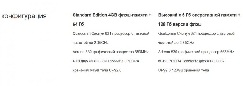 Xiaomi Mi 5S Plus   5.7     Sony  13   
