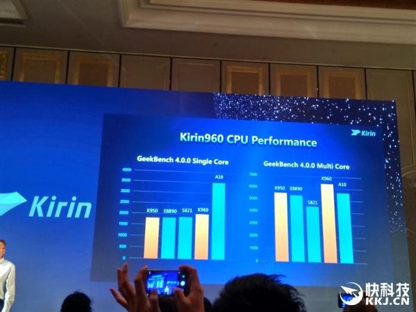 Итоги недели №1: Kirin 960, Xiaomi Mi Note 2, LeEco в США, Meizu Pro 6S и M5