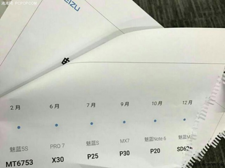 Meizu Pro 7 с двумя дисплеями готовится к дебюту в июне